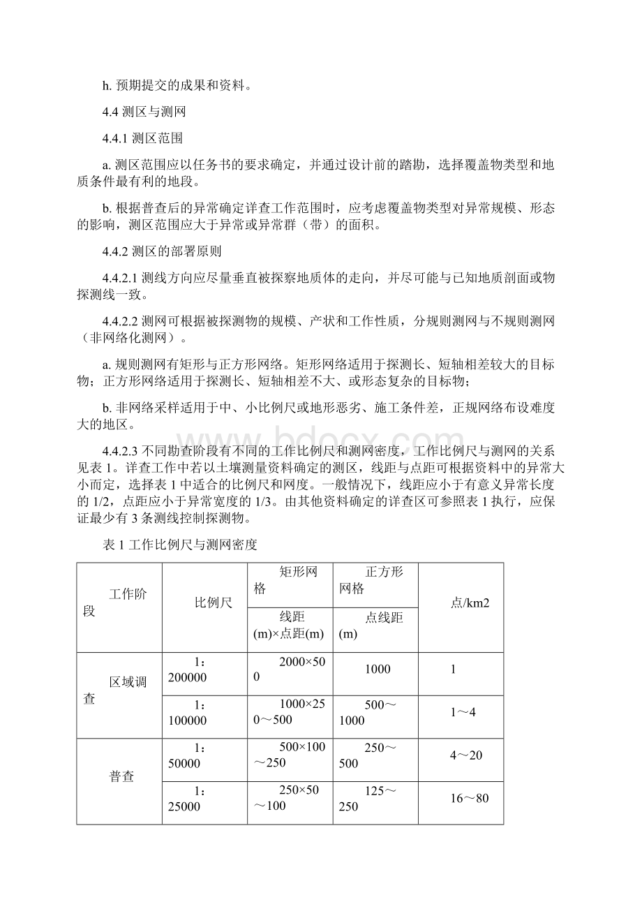 308土壤地球化学测量规范.docx_第3页