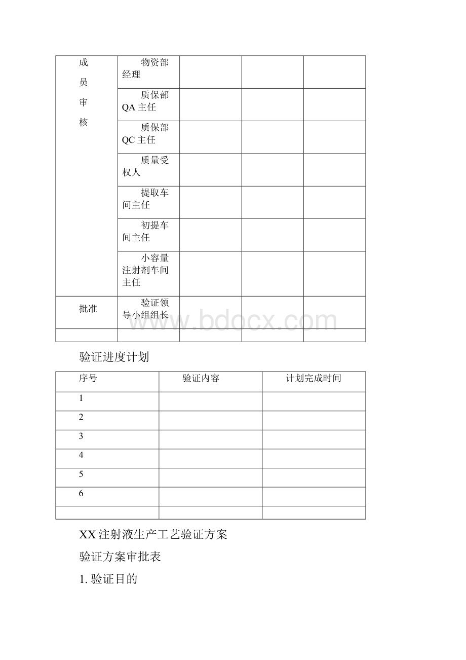 生产管理注射液生产工艺验证方案.docx_第2页