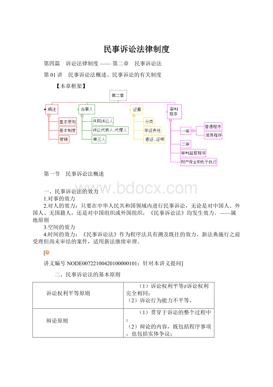 民事诉讼法律制度.docx_第1页