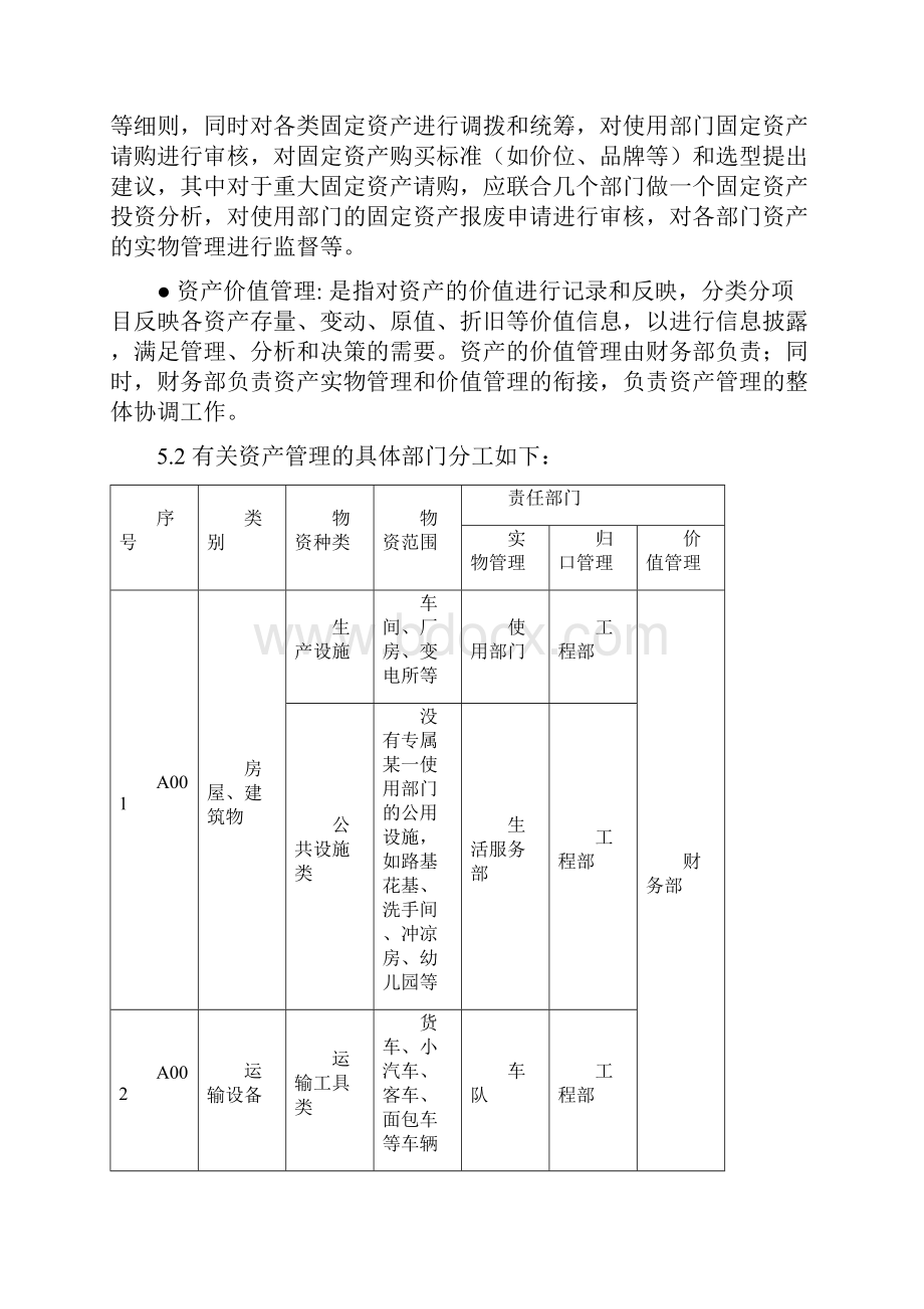 固定资产管理制度Word格式.docx_第2页