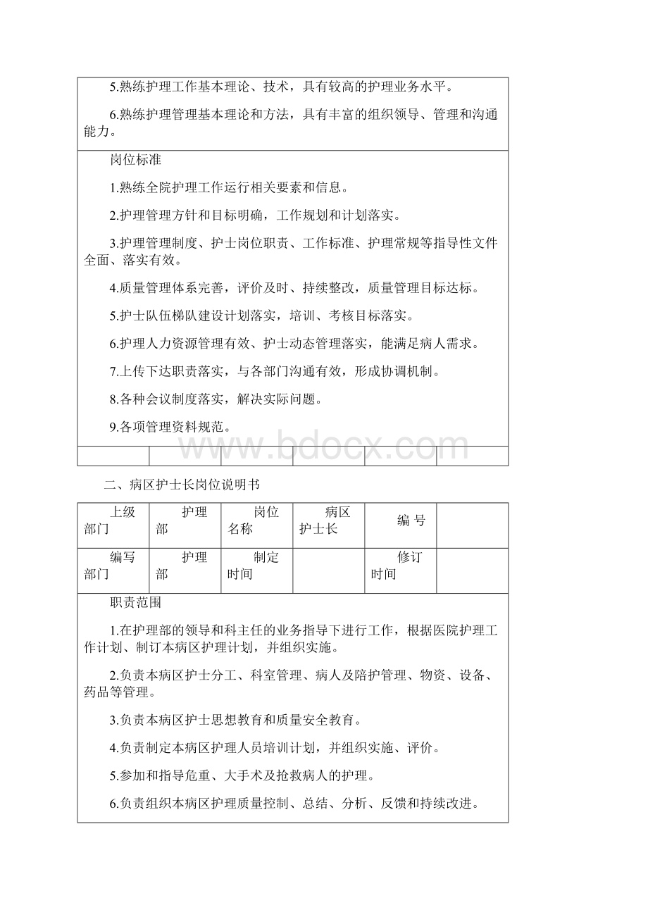 各级护理人员岗位说明书教材.docx_第2页