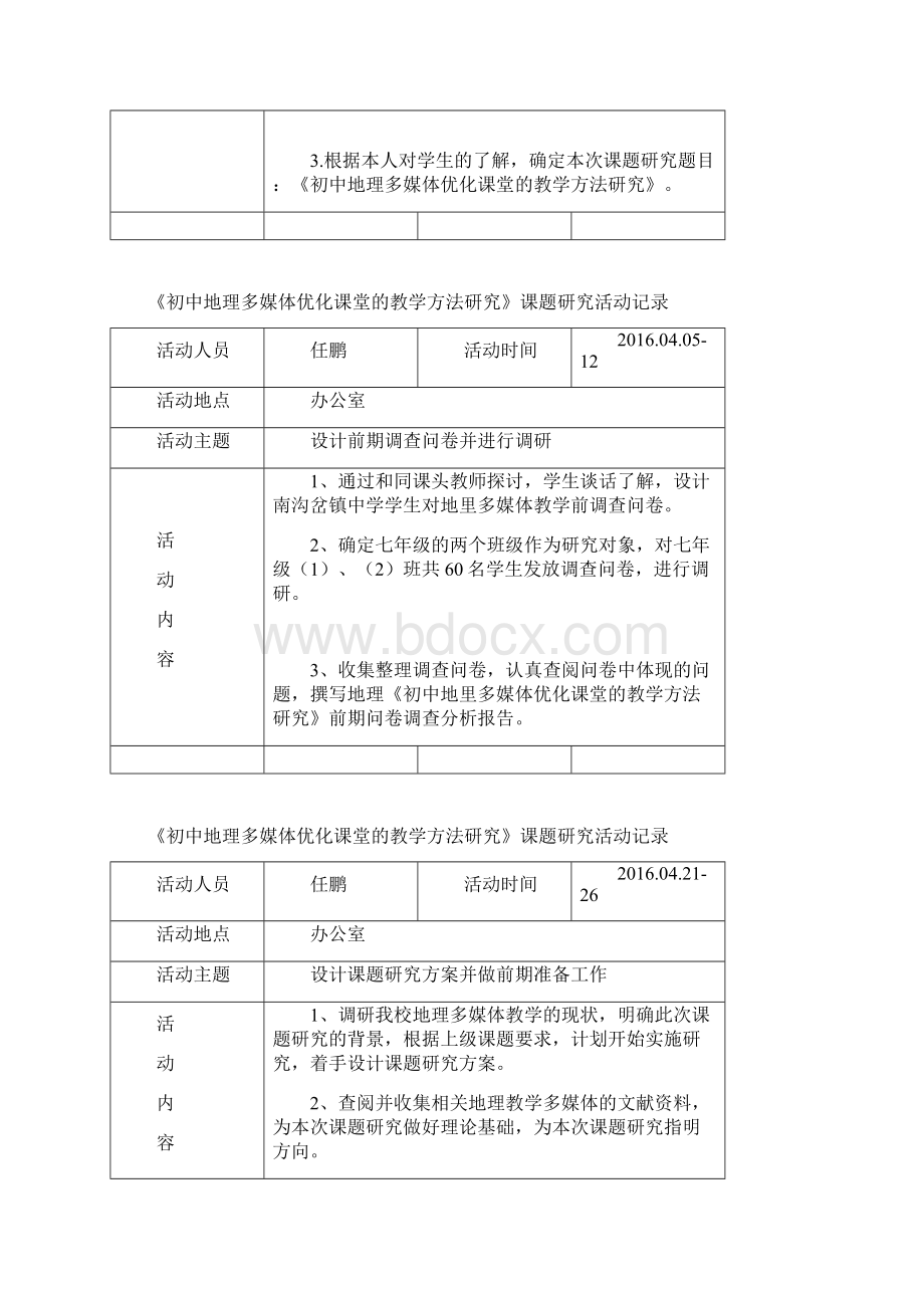 课题研究活动记录.docx_第2页