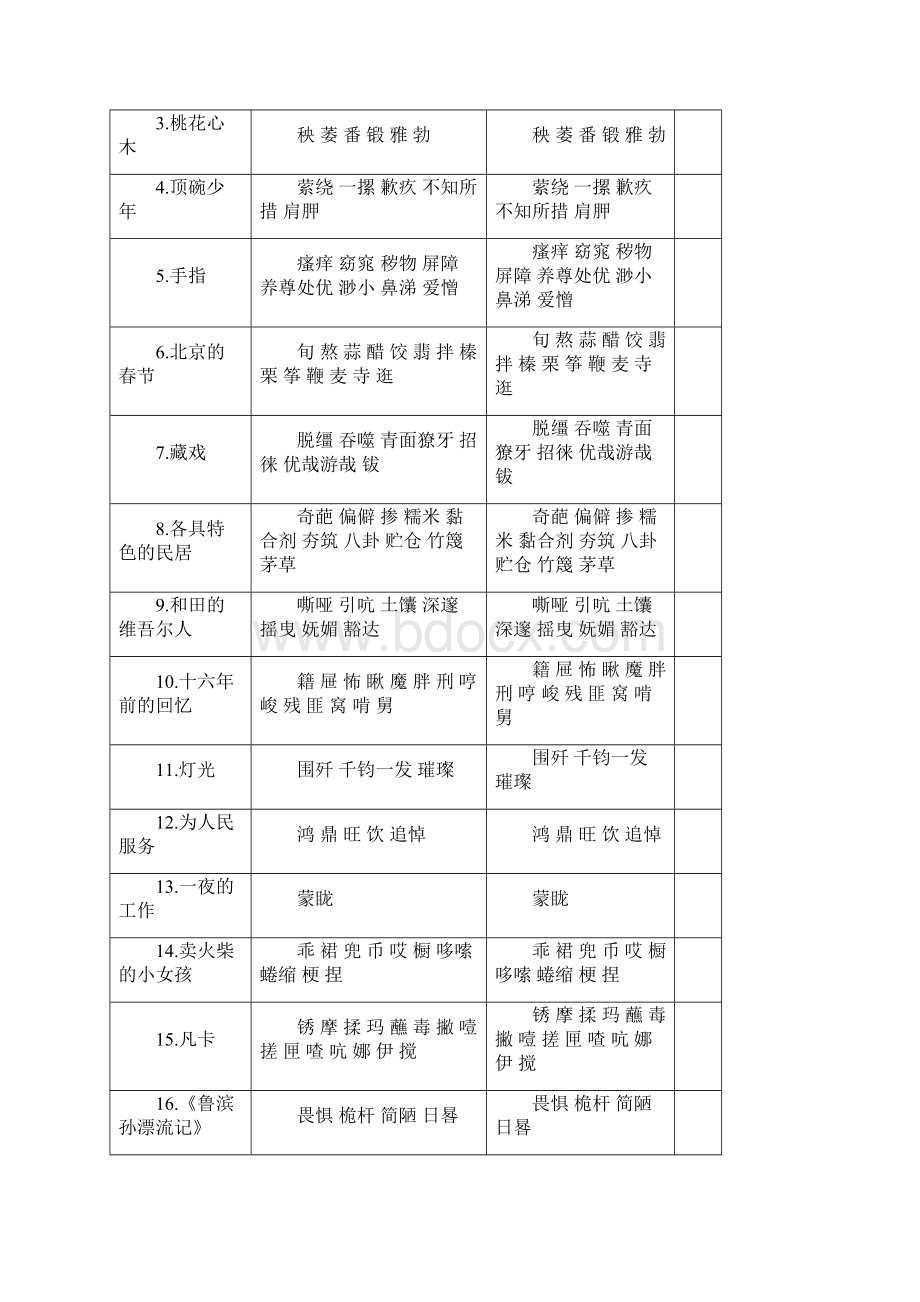 语文6下课标与教材双向关联表Word文档格式.docx_第3页