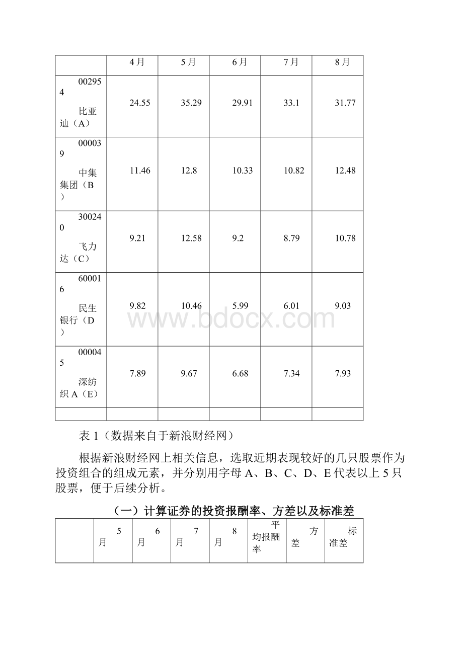 投资组合方案.docx_第3页