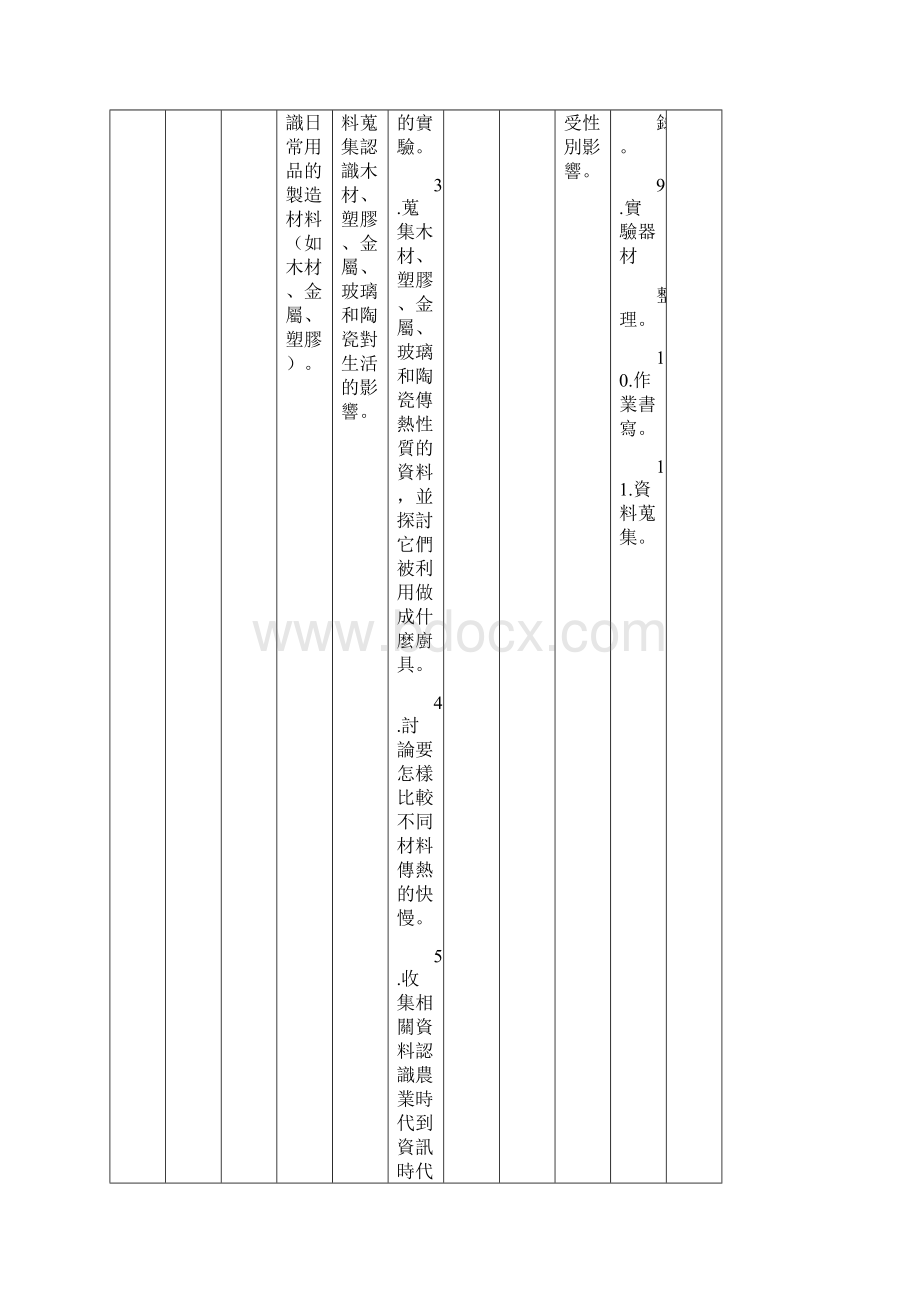 国立台北教育大学附设实验国民小学.docx_第3页