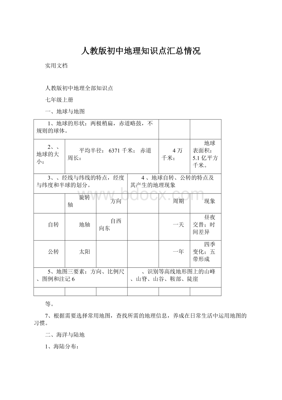 人教版初中地理知识点汇总情况.docx_第1页