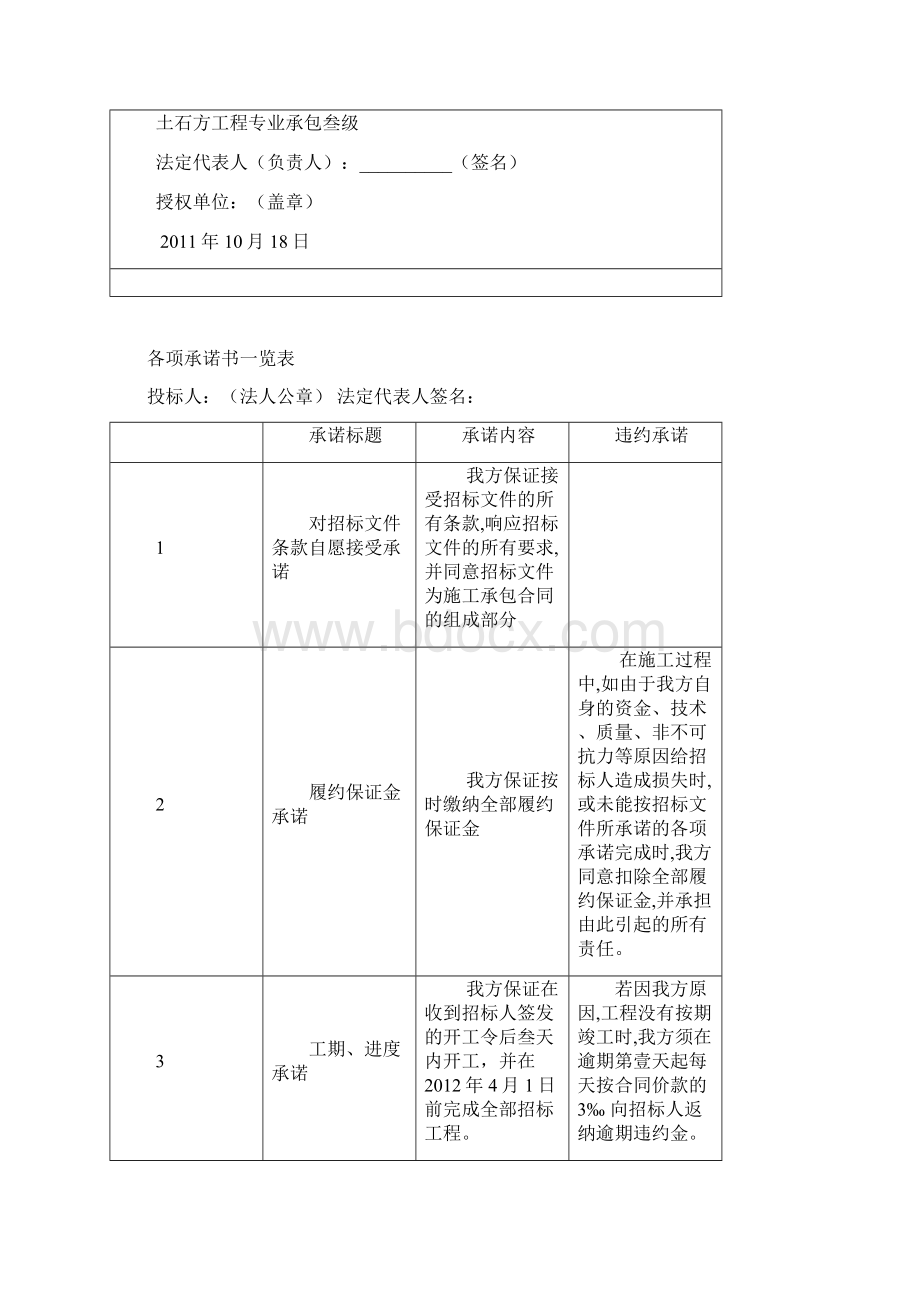 农田水利技术投标文件Word文档下载推荐.docx_第3页