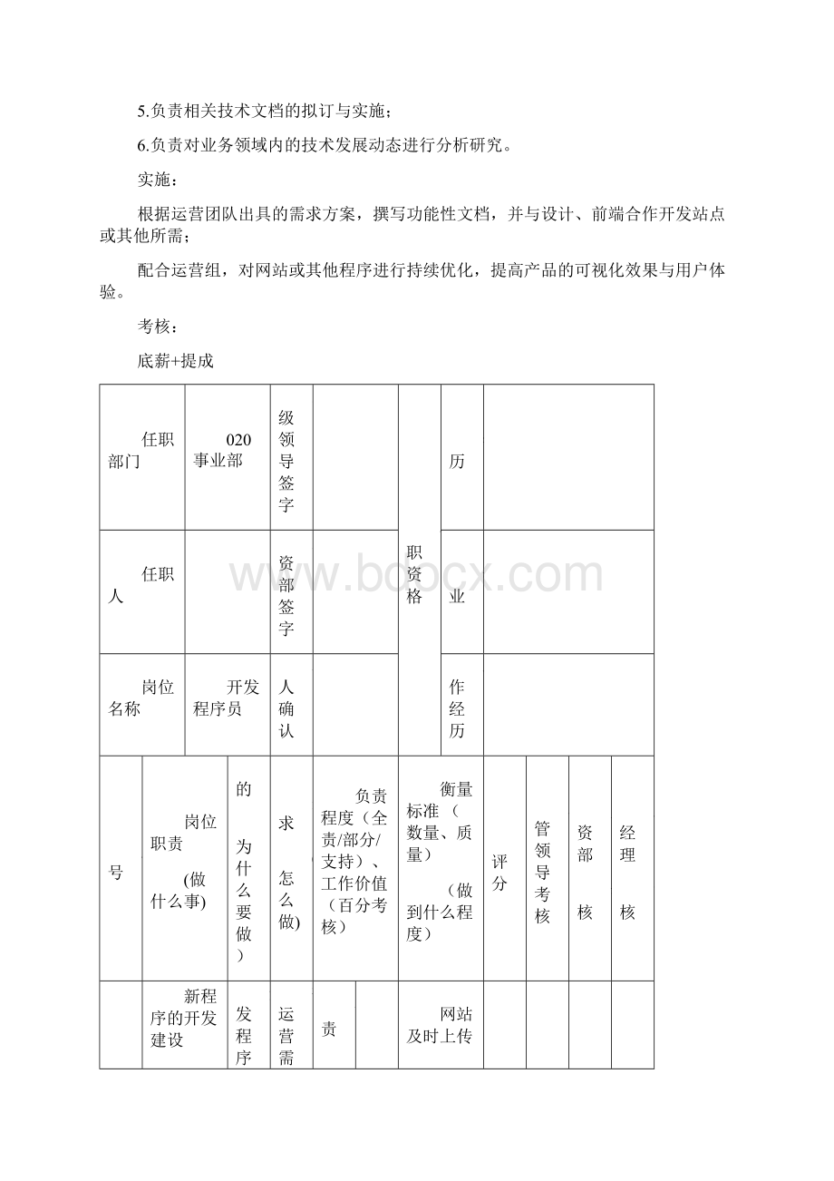 网络部运营组织架构及绩效考核标准.docx_第2页