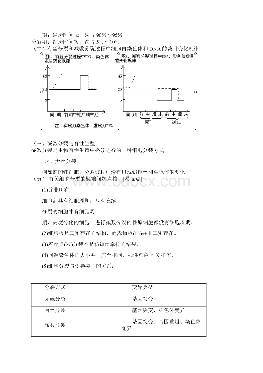 高考生物二轮复习《细胞的生命历程》全优精品导学资料 新人教版.docx_第2页