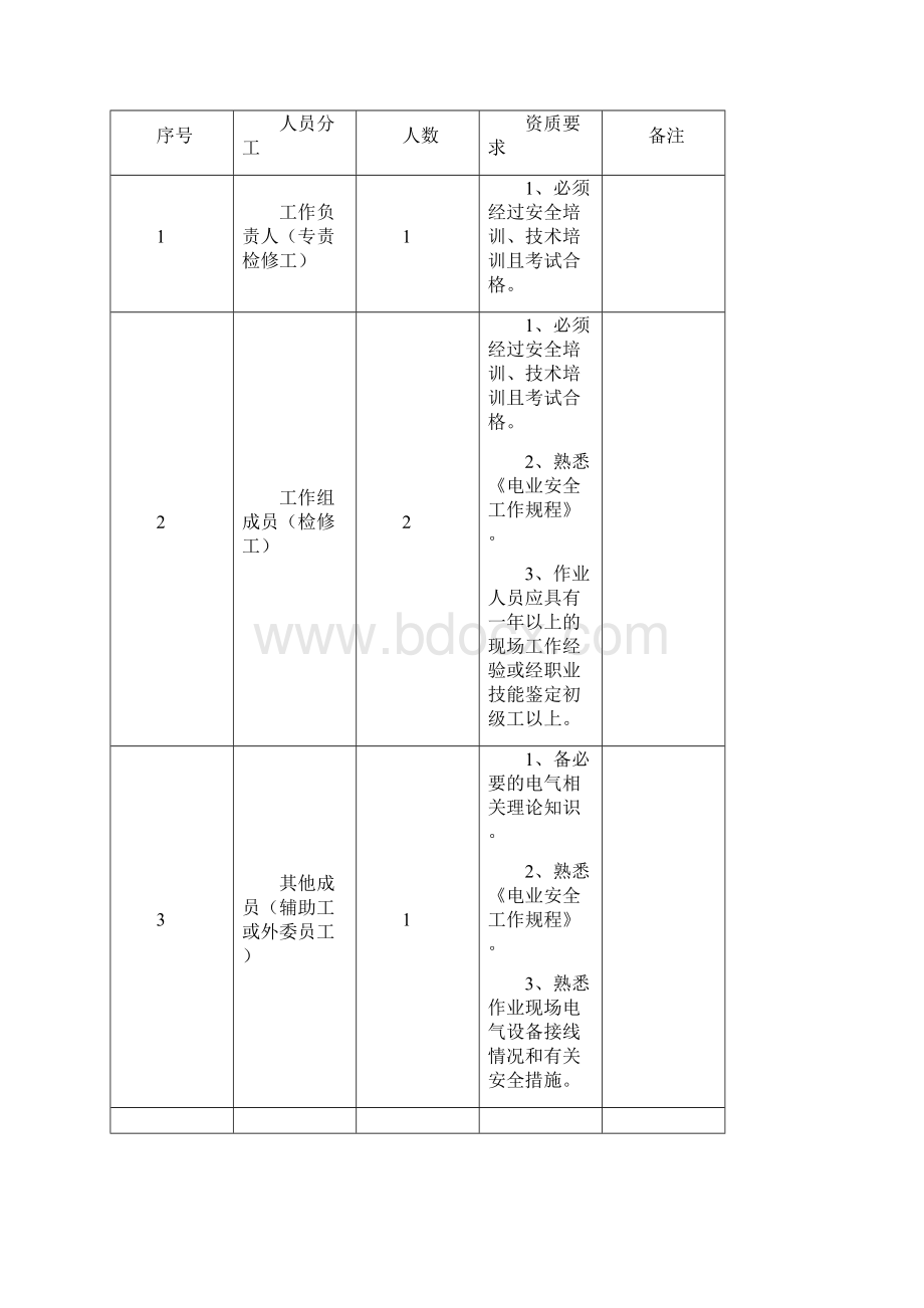 压油泵电机检修作业指导书Word下载.docx_第2页