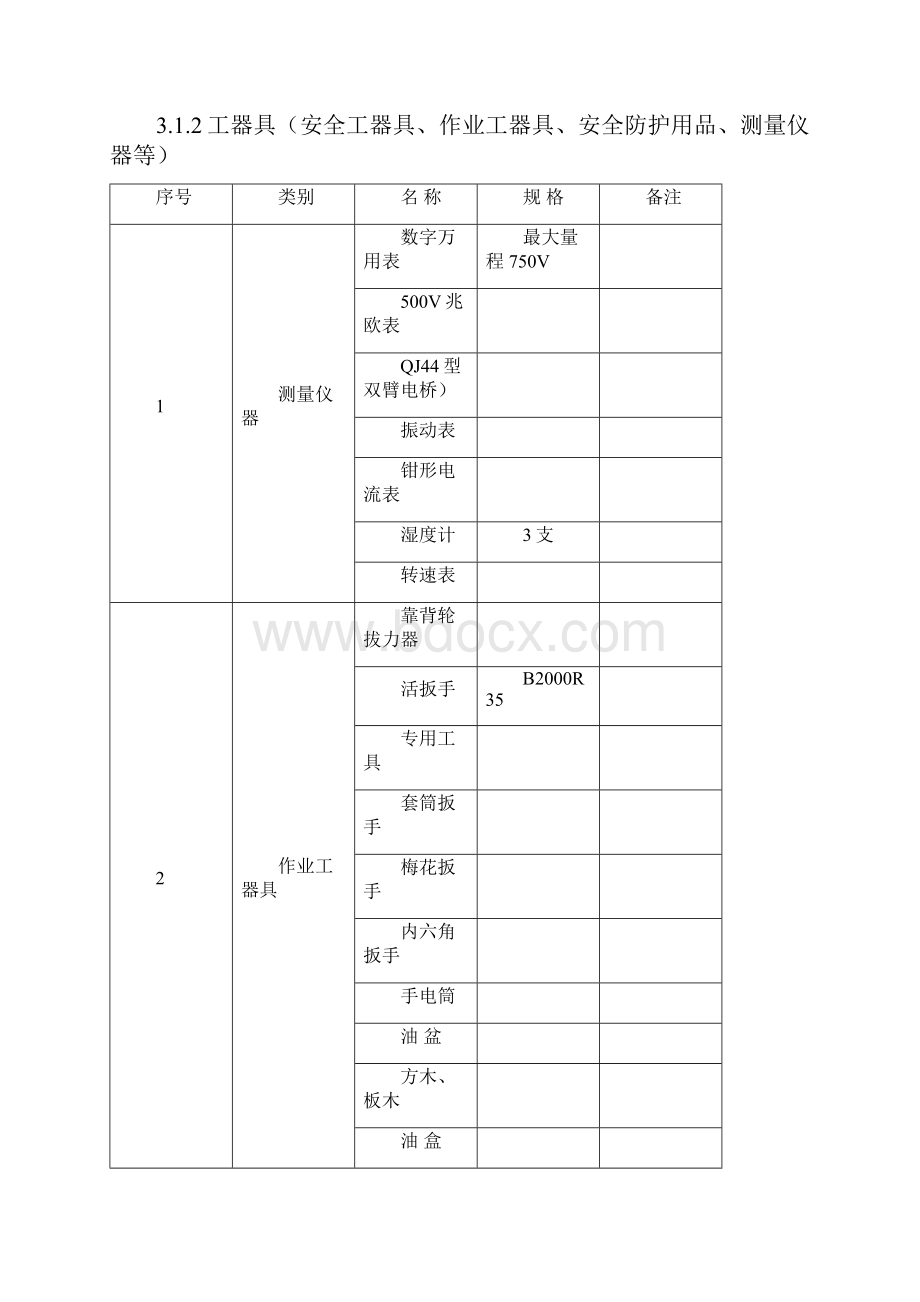 压油泵电机检修作业指导书Word下载.docx_第3页