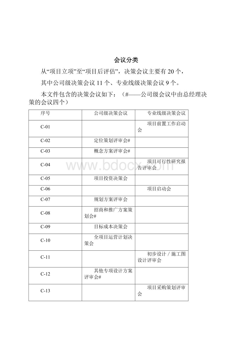 项目会议决策体系管理流程.docx_第2页