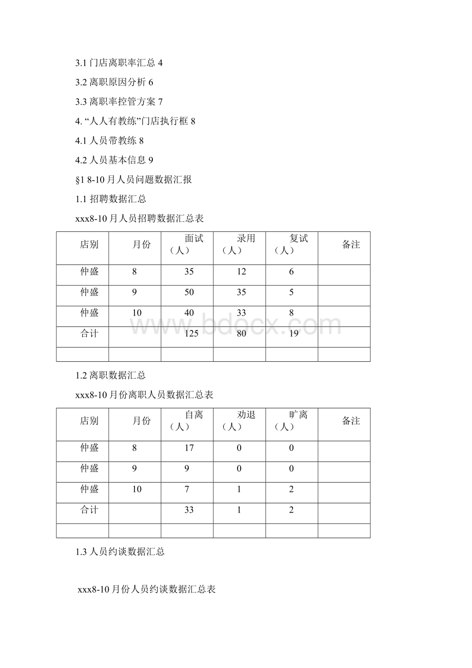 离职率控管之员工手册.docx_第2页