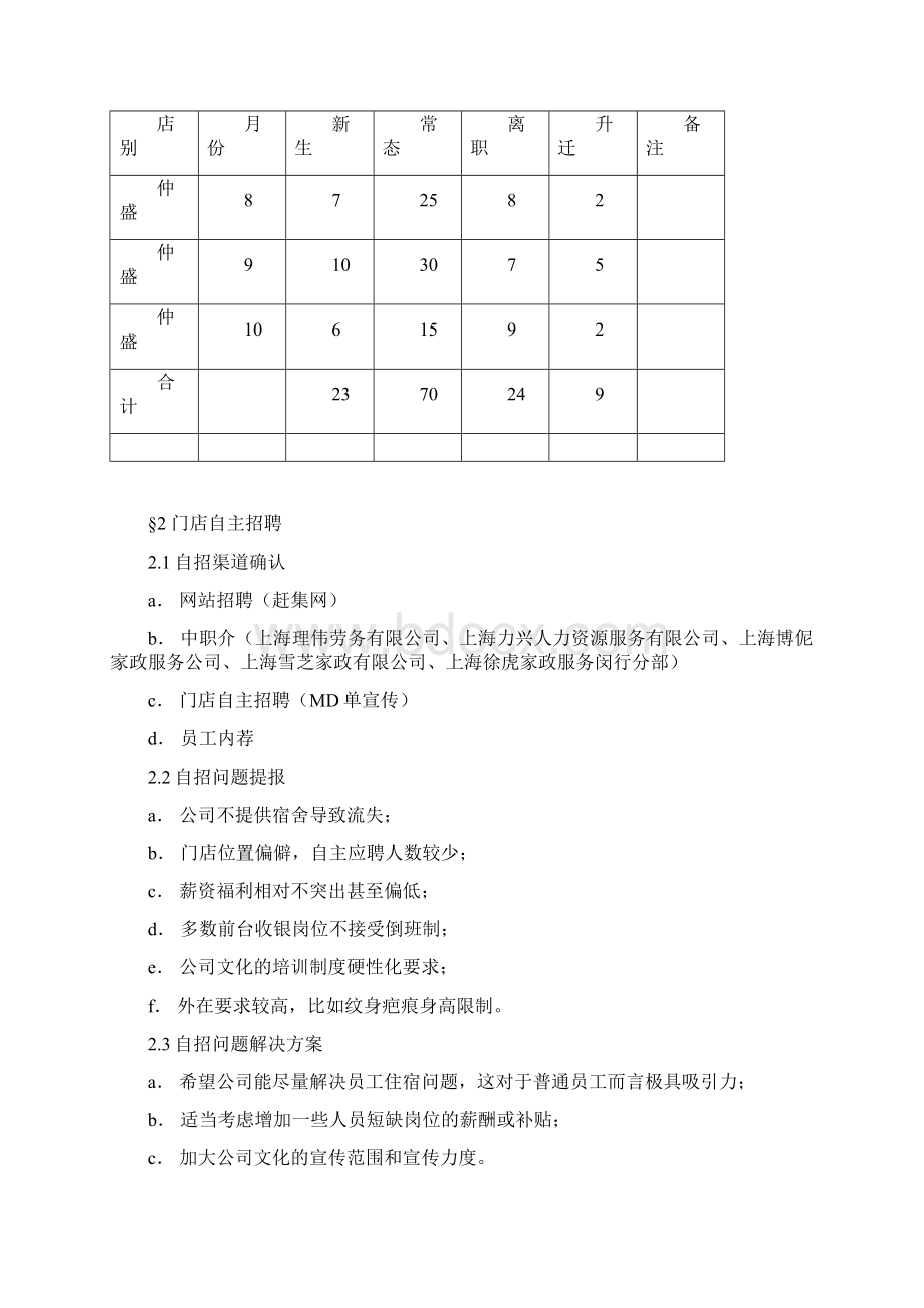 离职率控管之员工手册.docx_第3页