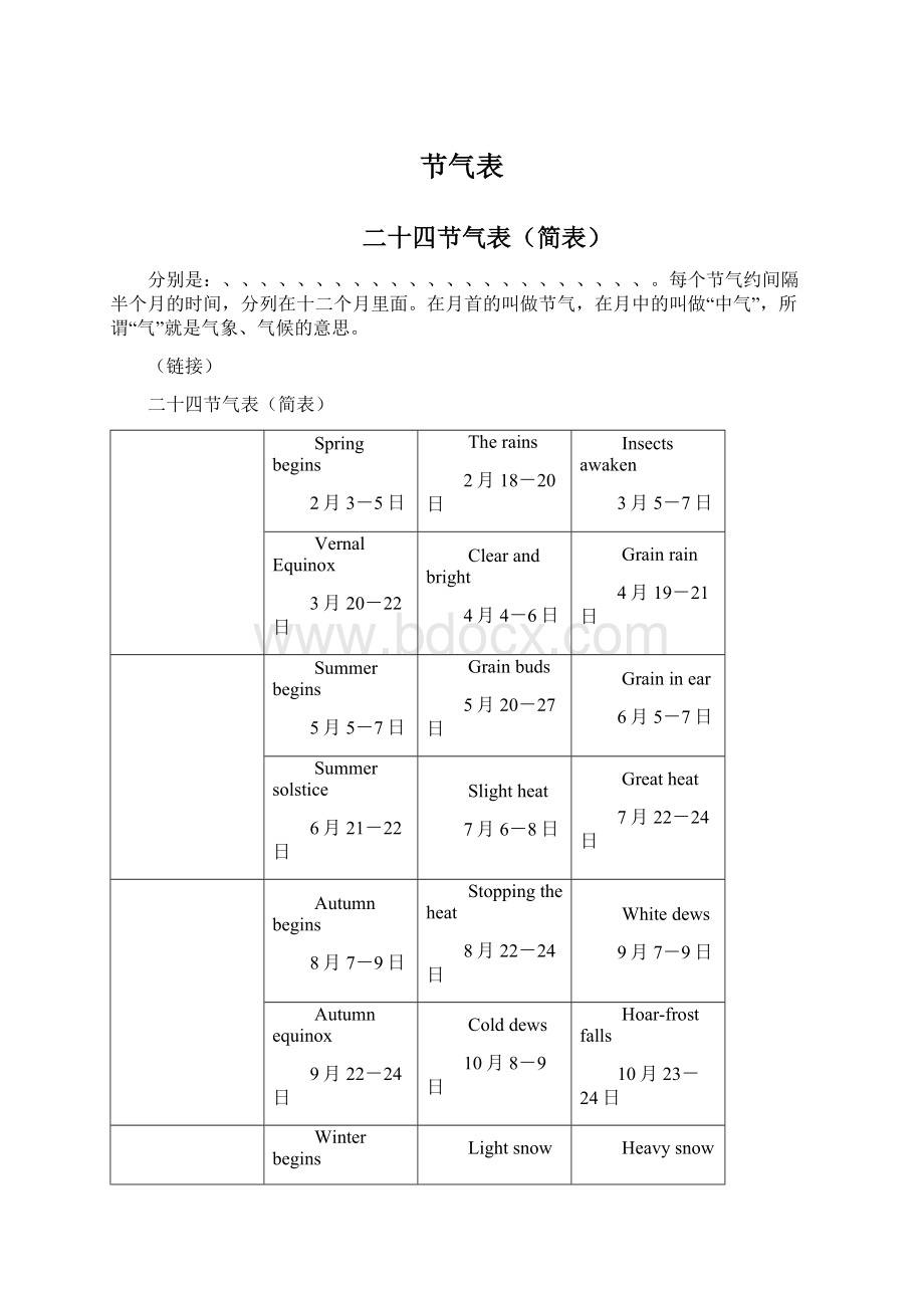 节气表.docx_第1页