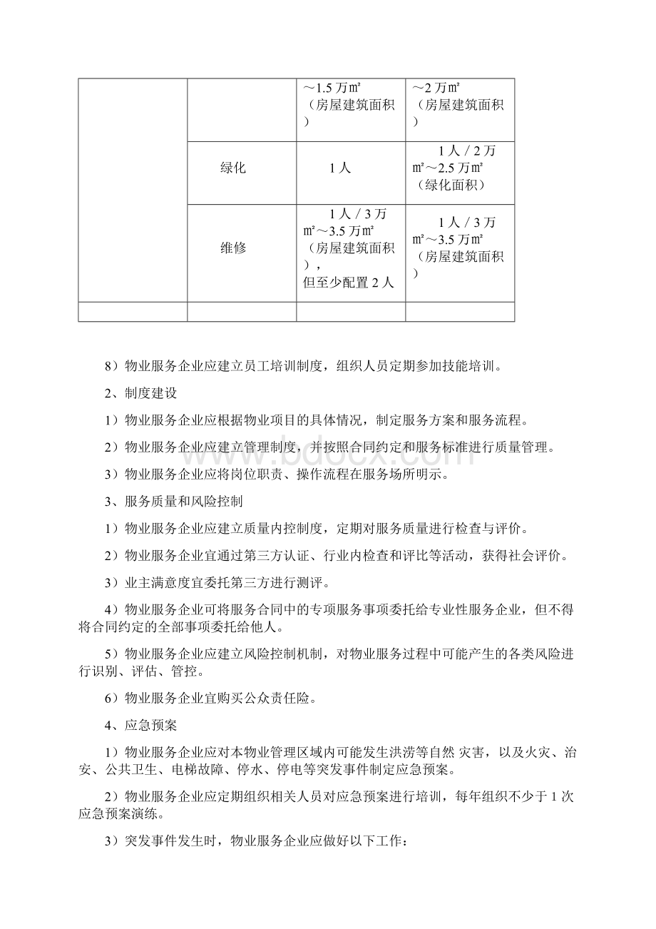 住宅区物业服务标准C级.docx_第2页