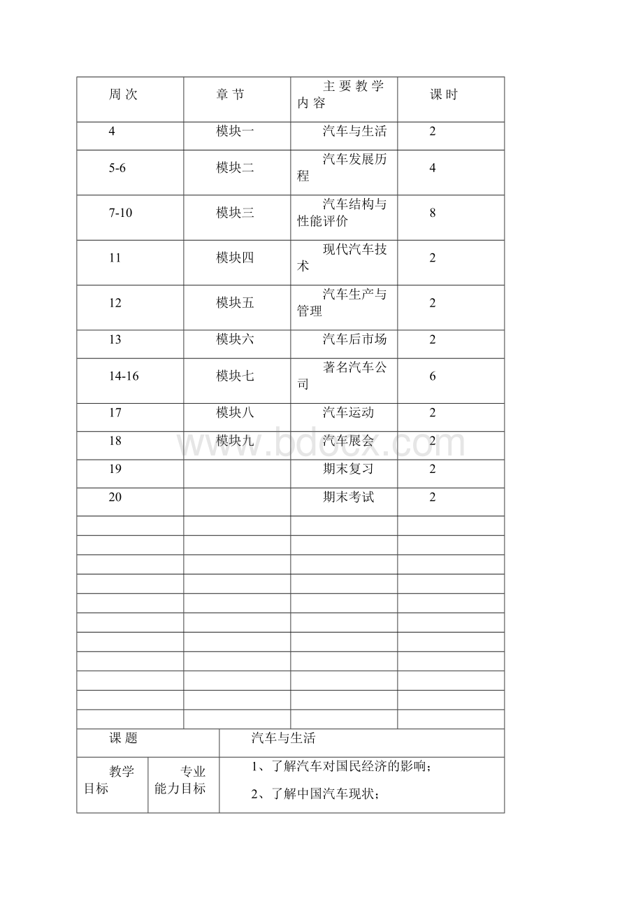 《汽车文化》版教案.docx_第2页