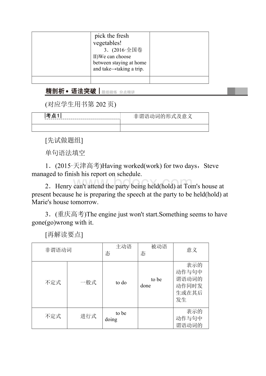 版高三英语一轮复习 第2部分 语法专题突破 专题6 非谓语动词教师用书.docx_第2页