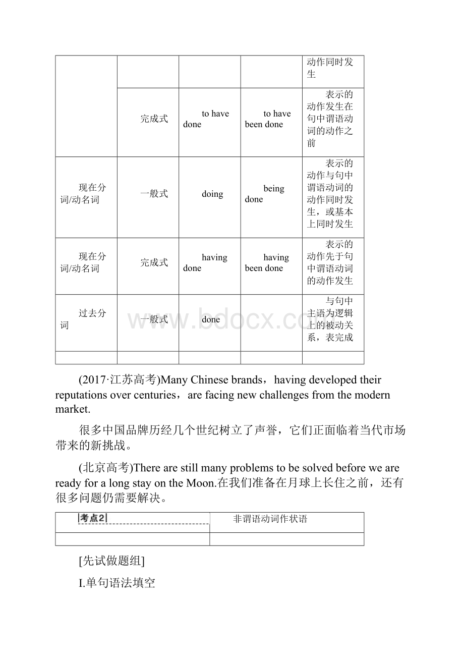 版高三英语一轮复习 第2部分 语法专题突破 专题6 非谓语动词教师用书.docx_第3页