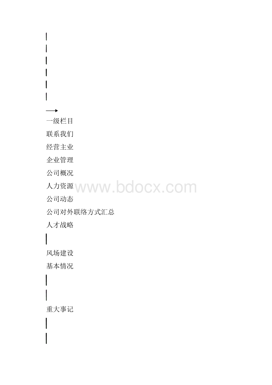 精选完整XX新能源网站信息管理平台项目建设方案.docx_第3页