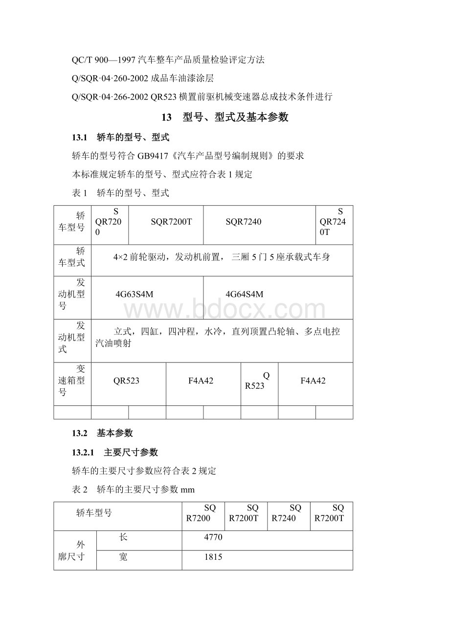 b11企业标准内容b1008文档格式.docx_第3页