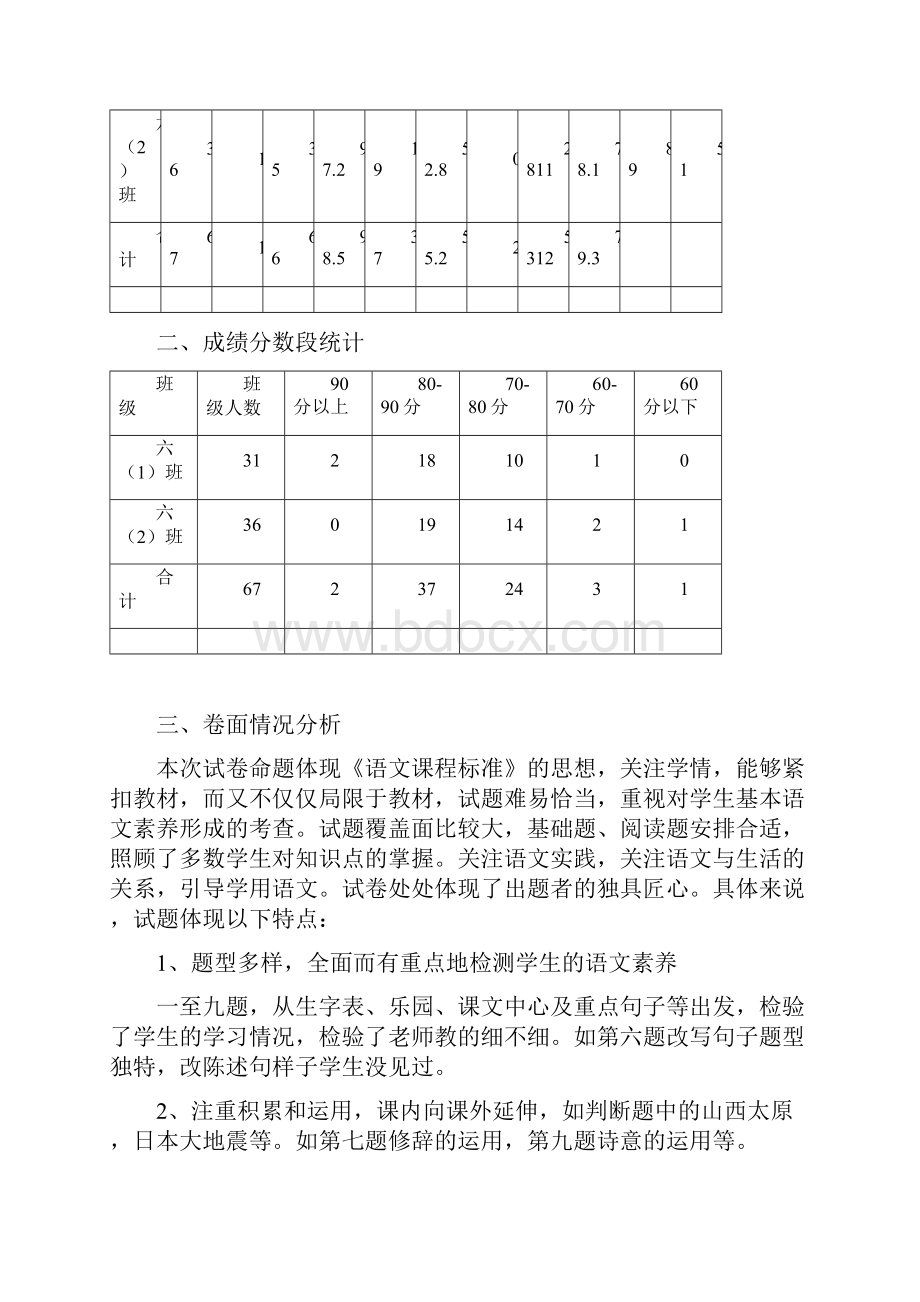 六年级语文期末考试质量分析报告.docx_第2页