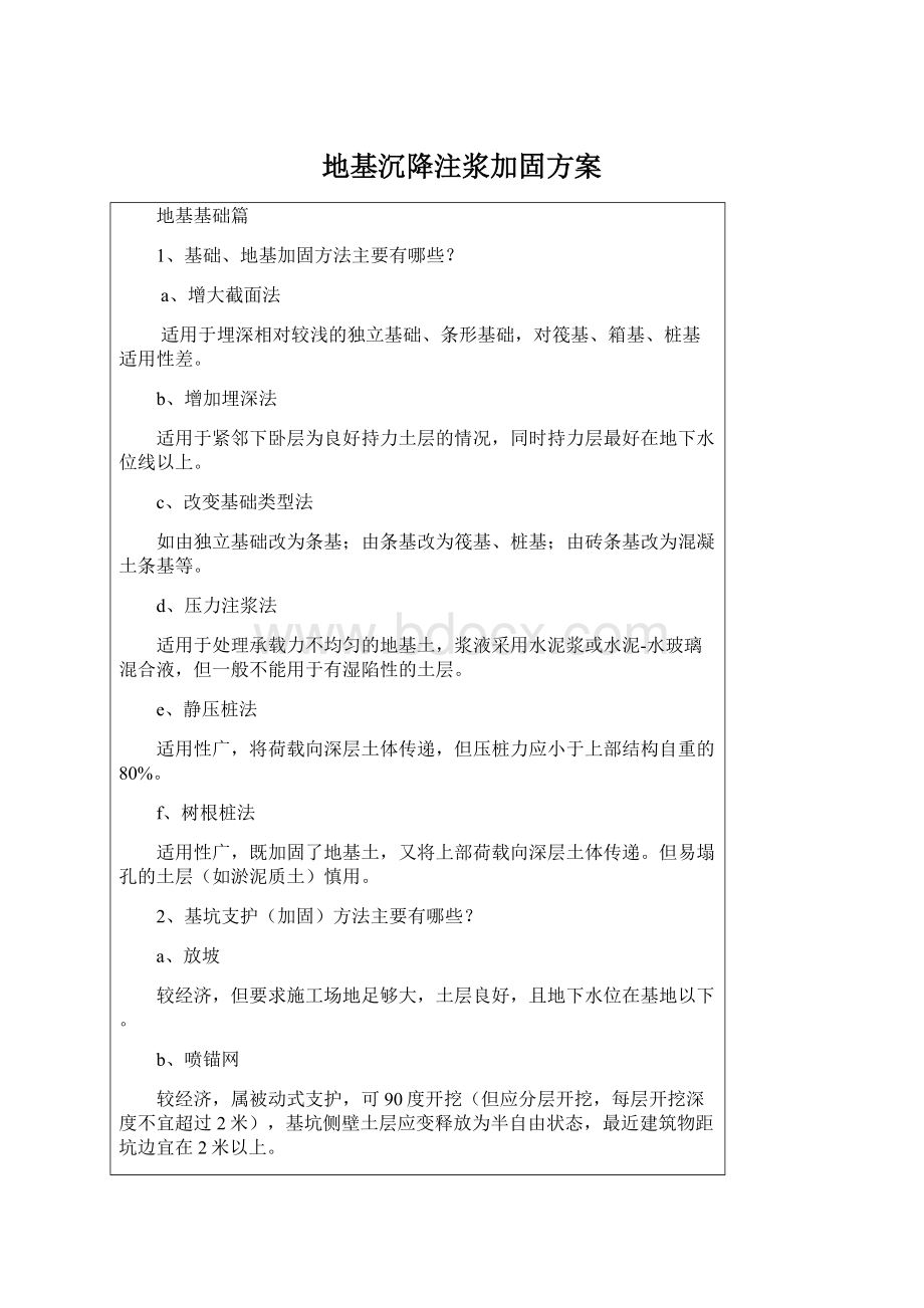 地基沉降注浆加固方案.docx