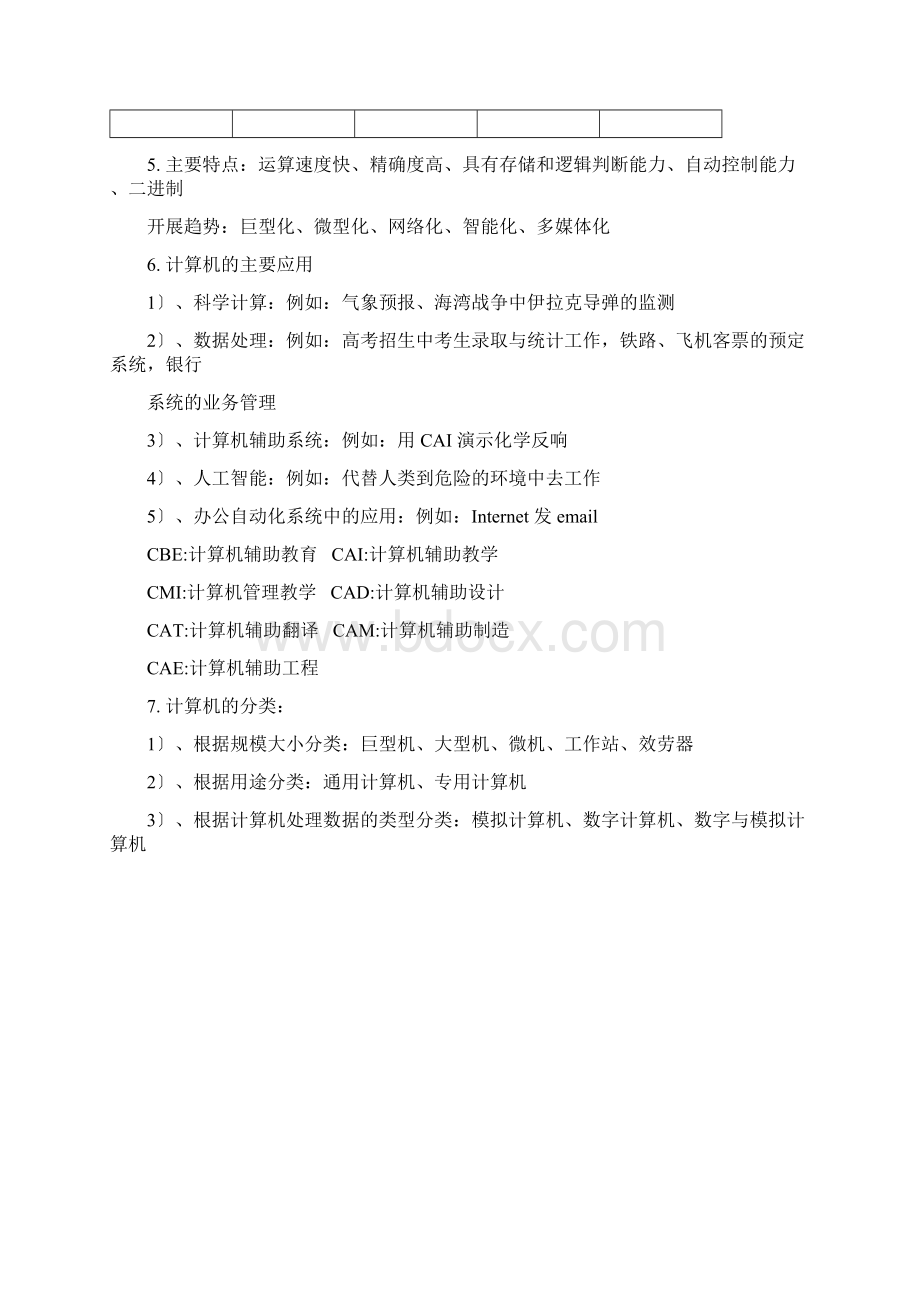 江苏省计算机二级基本知识点.docx_第2页