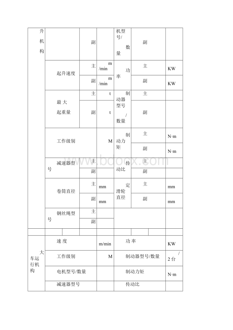 最新双梁桥式起重机质量证明书样表.docx_第2页