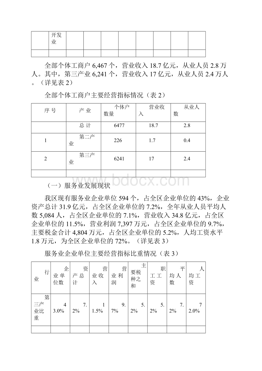 关于平房区现代服务业有关情况的汇报doc市政府调研.docx_第3页