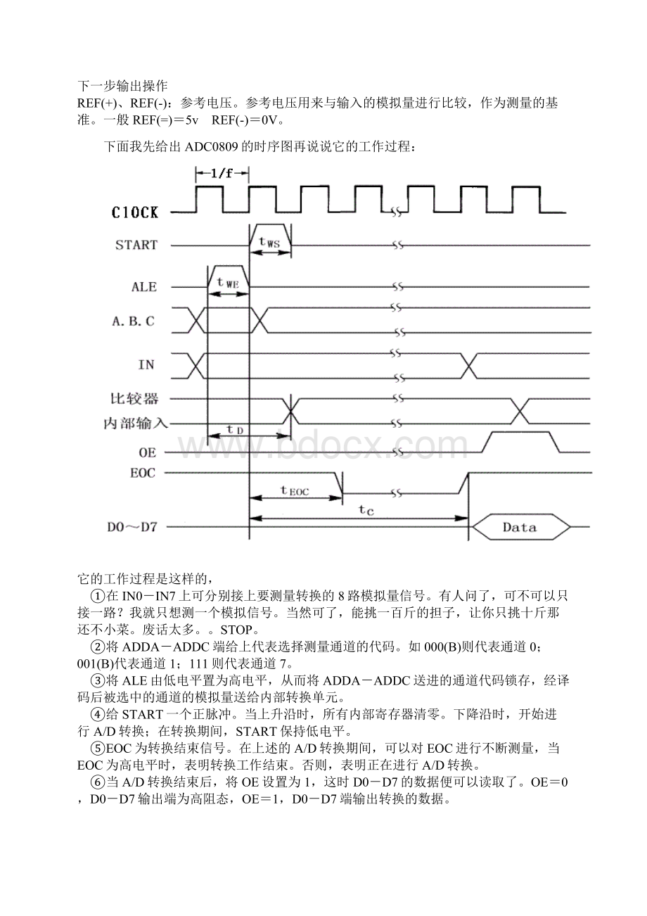 AD0809详解Word文档格式.docx_第2页