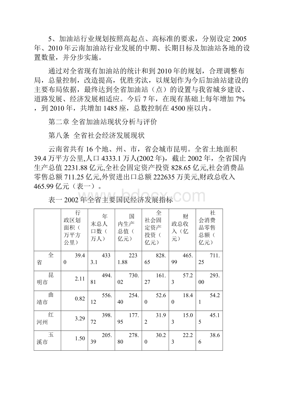 云南省加油站行业发展规划.docx_第3页