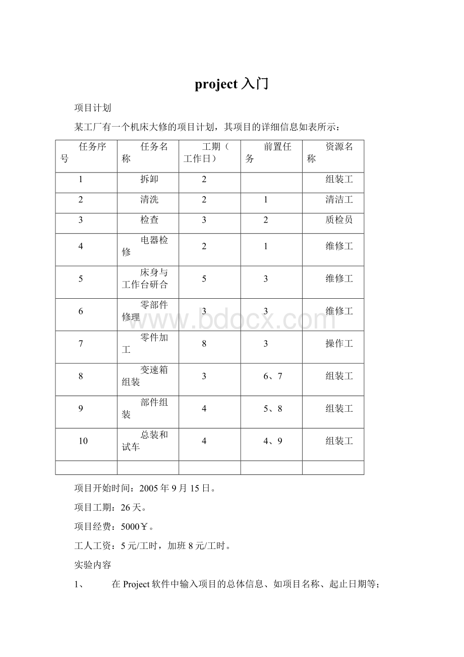 project 入门.docx_第1页