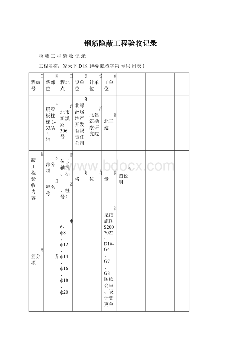 钢筋隐蔽工程验收记录.docx_第1页