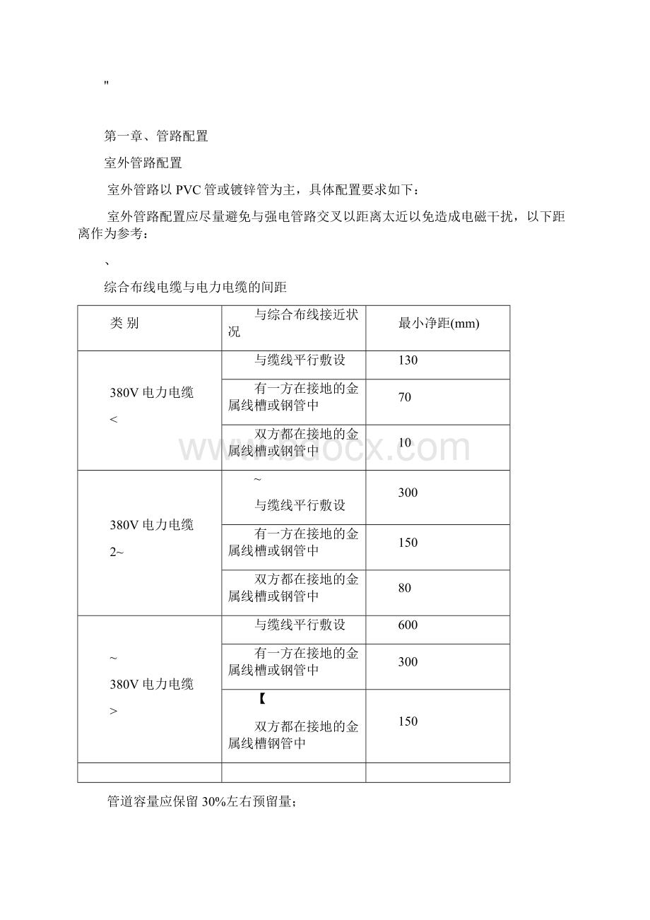 工程施工细则.docx_第2页