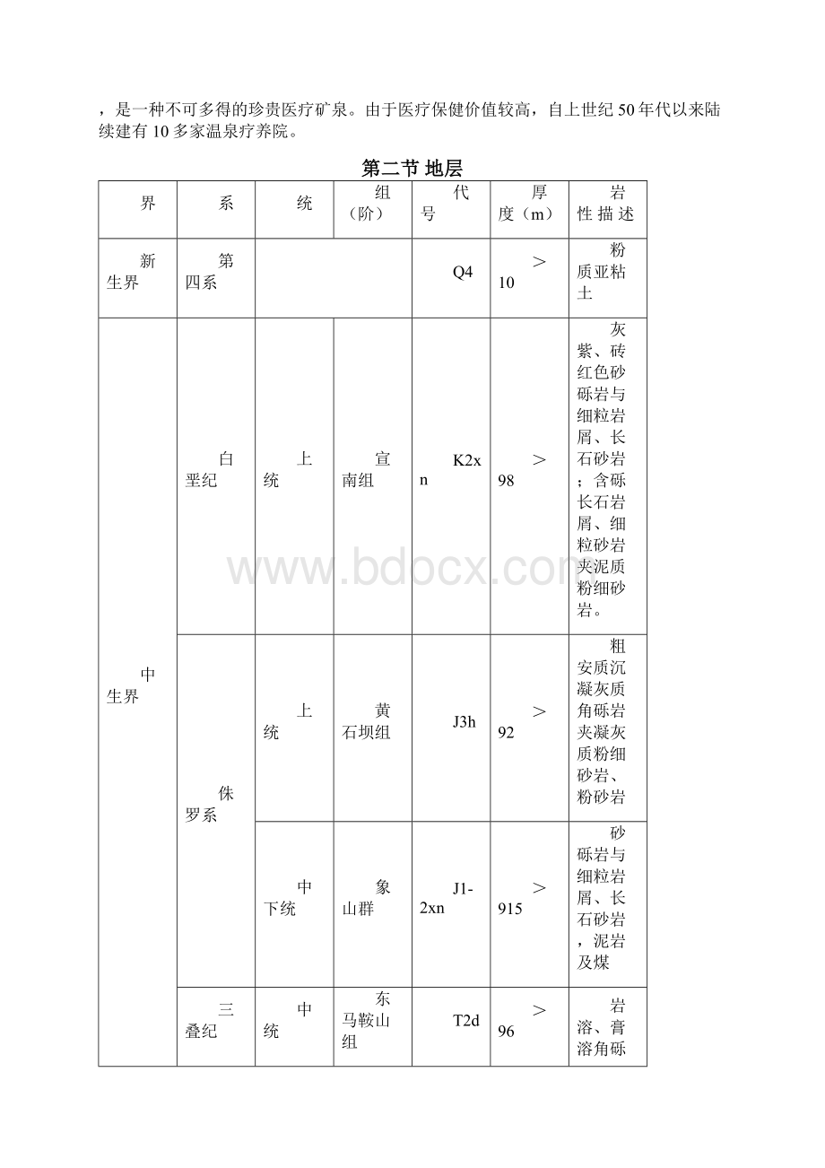 巢湖市北部山区地质特征22页精选文档.docx_第2页