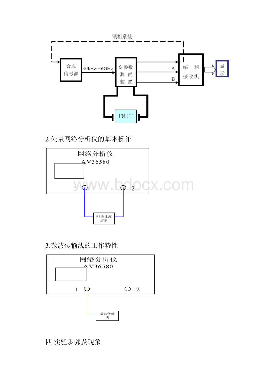 微波技术基础实验.docx_第2页