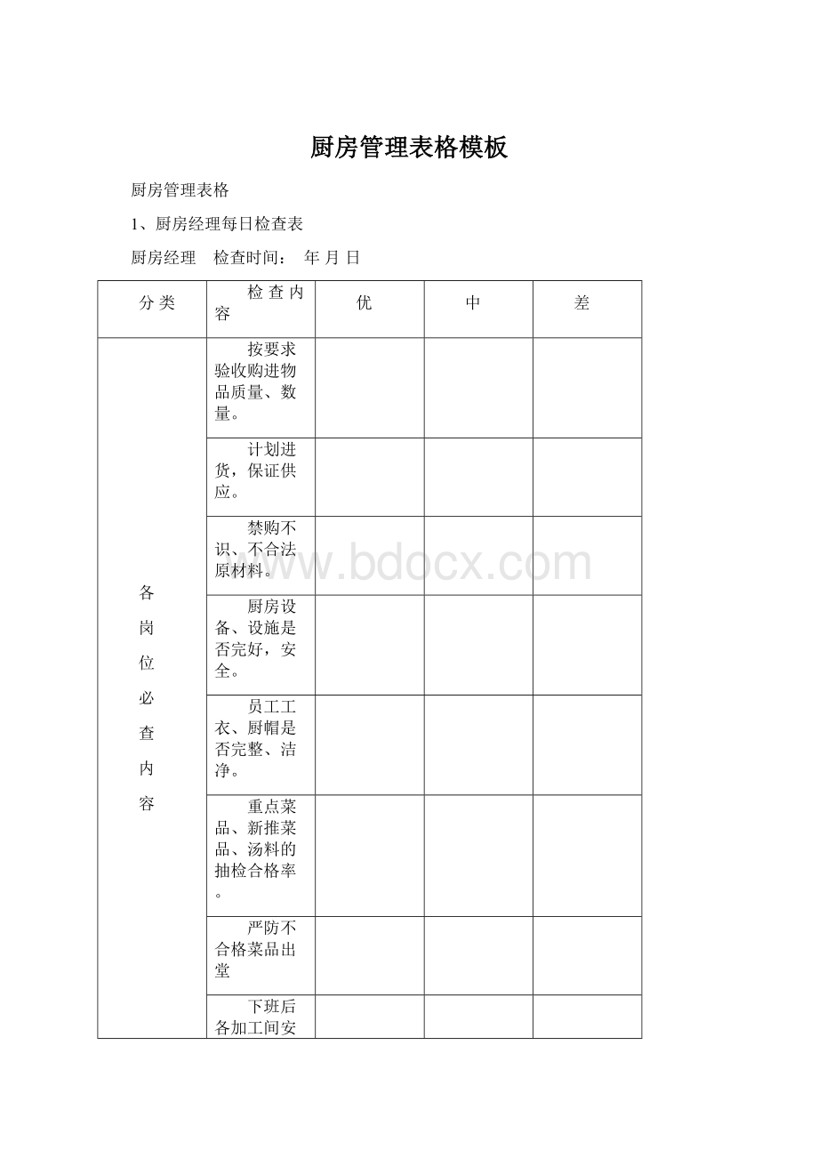 厨房管理表格模板.docx