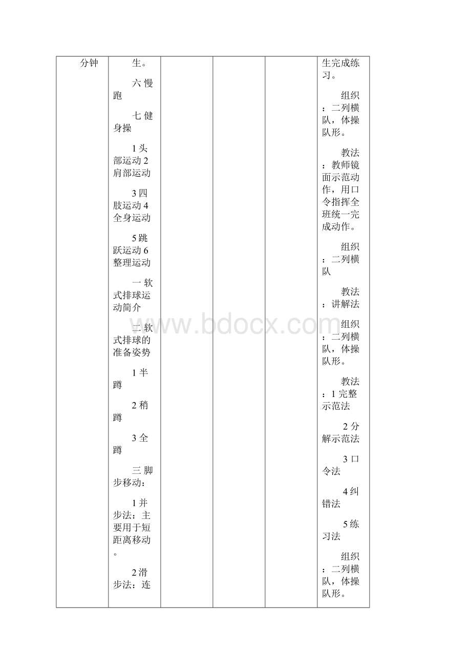 小学软式排球教案.docx_第2页