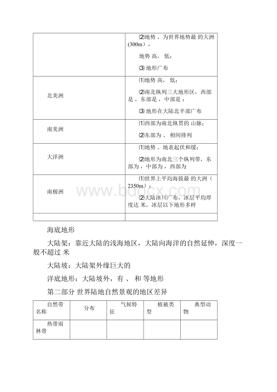 世界地理复习Word格式文档下载.docx_第3页