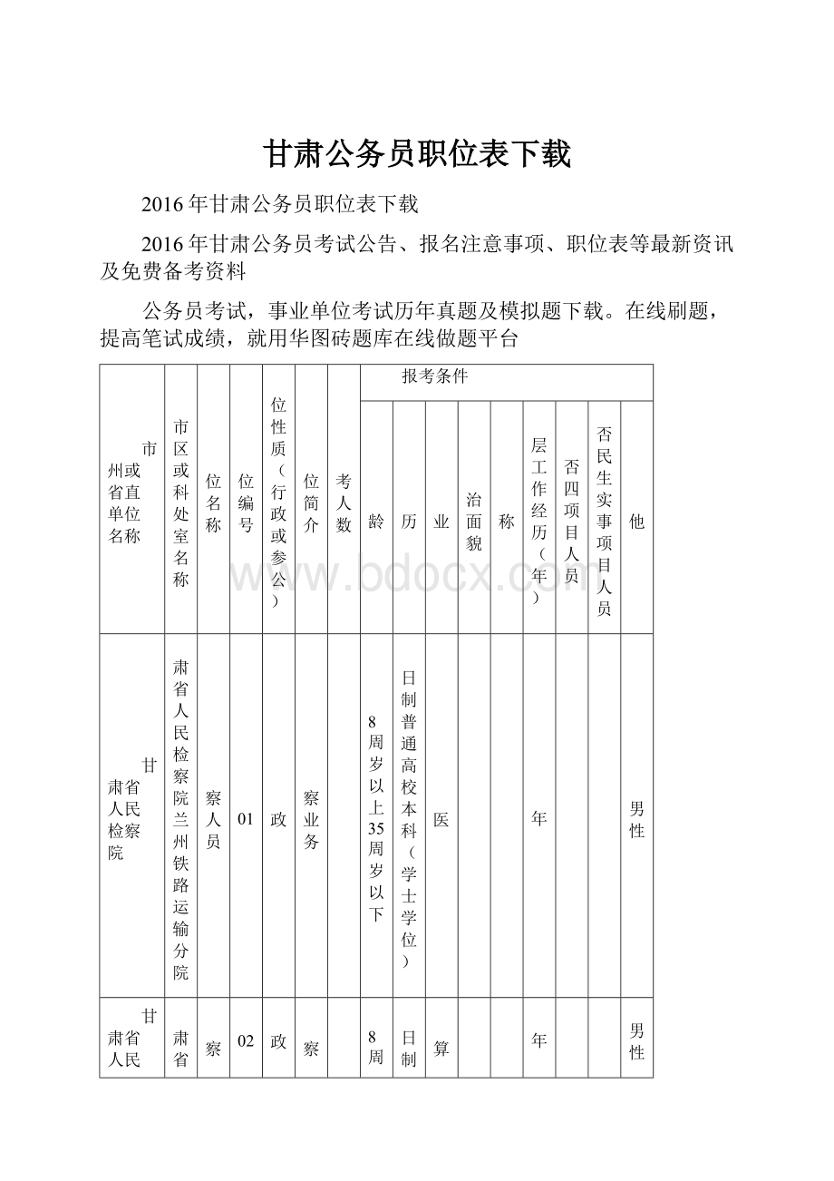 甘肃公务员职位表下载.docx