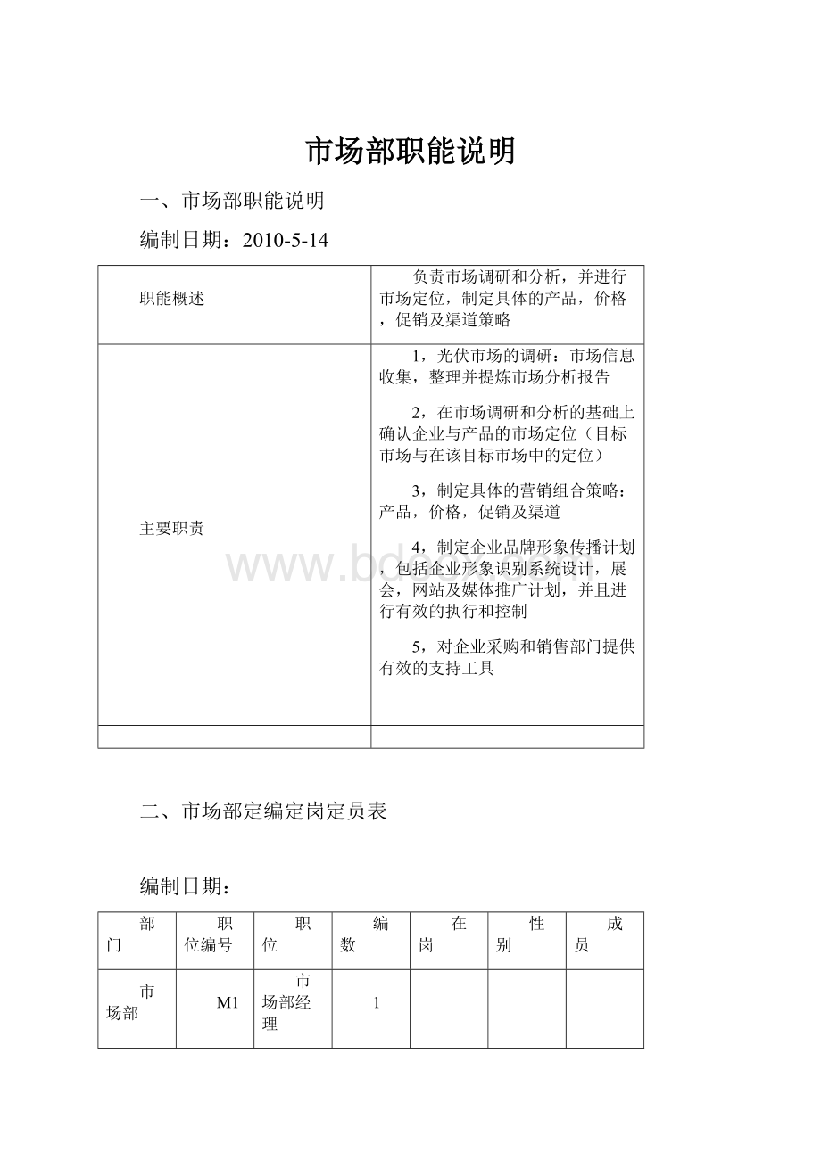 市场部职能说明Word格式文档下载.docx