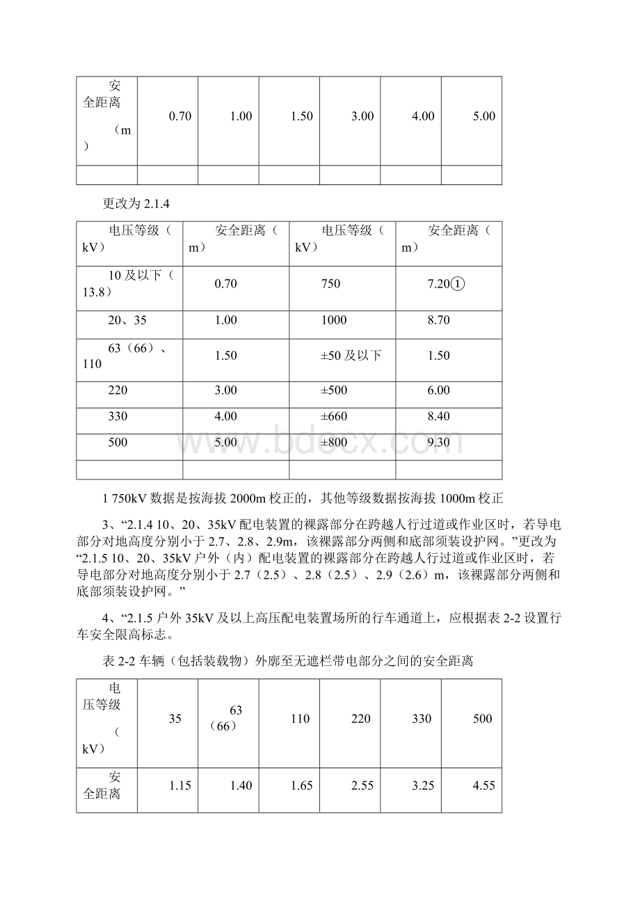 新老安规中的不同之处.docx_第2页