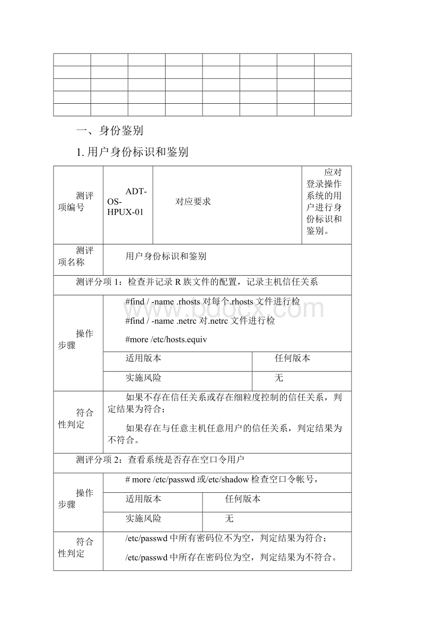 24SGISLOPSA3510HPUX等级保护测评作业指导书三级Word文档格式.docx_第2页