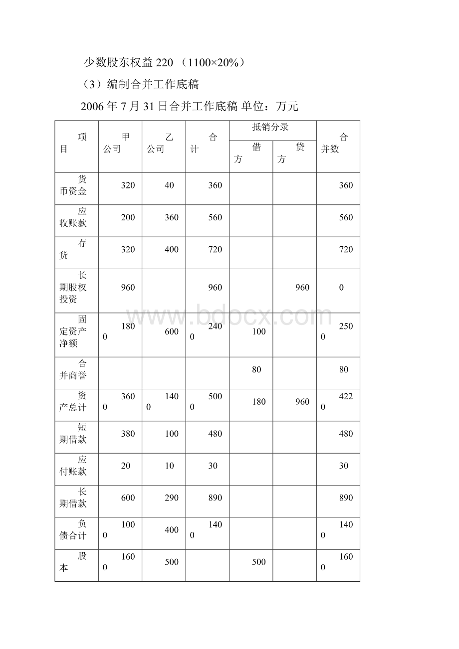 高级财务会计形考任务及参考答案Word格式文档下载.docx_第3页