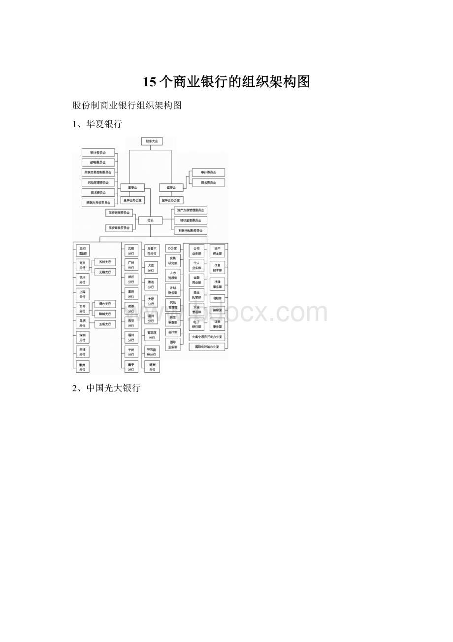 15个商业银行的组织架构图.docx_第1页