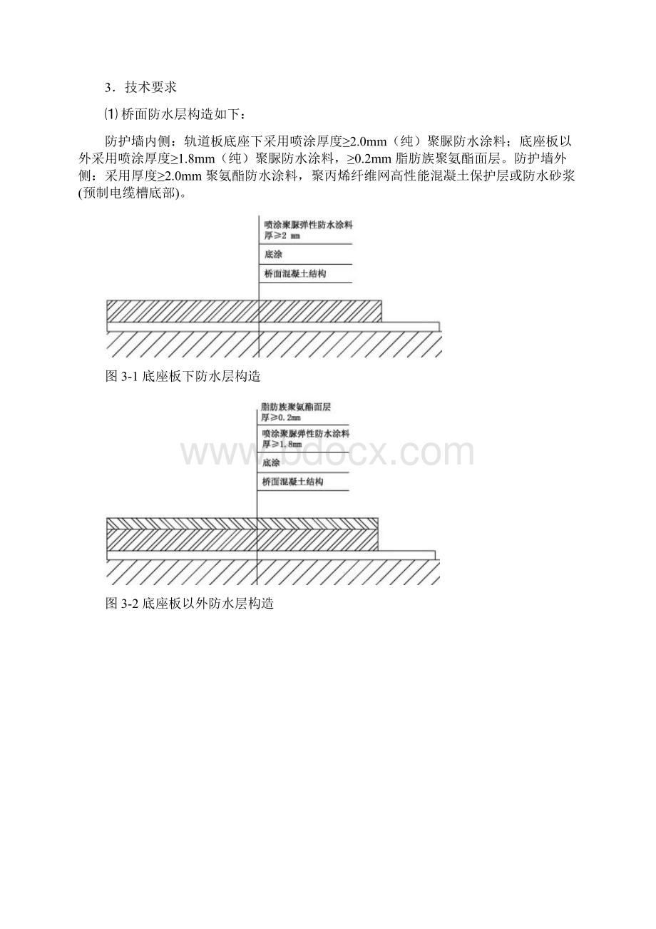 防水层施工作业指导书.docx_第2页