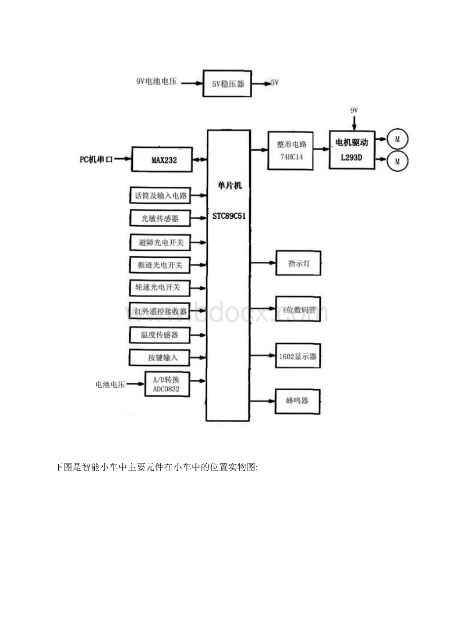 51单片机智能小车电路.docx_第3页