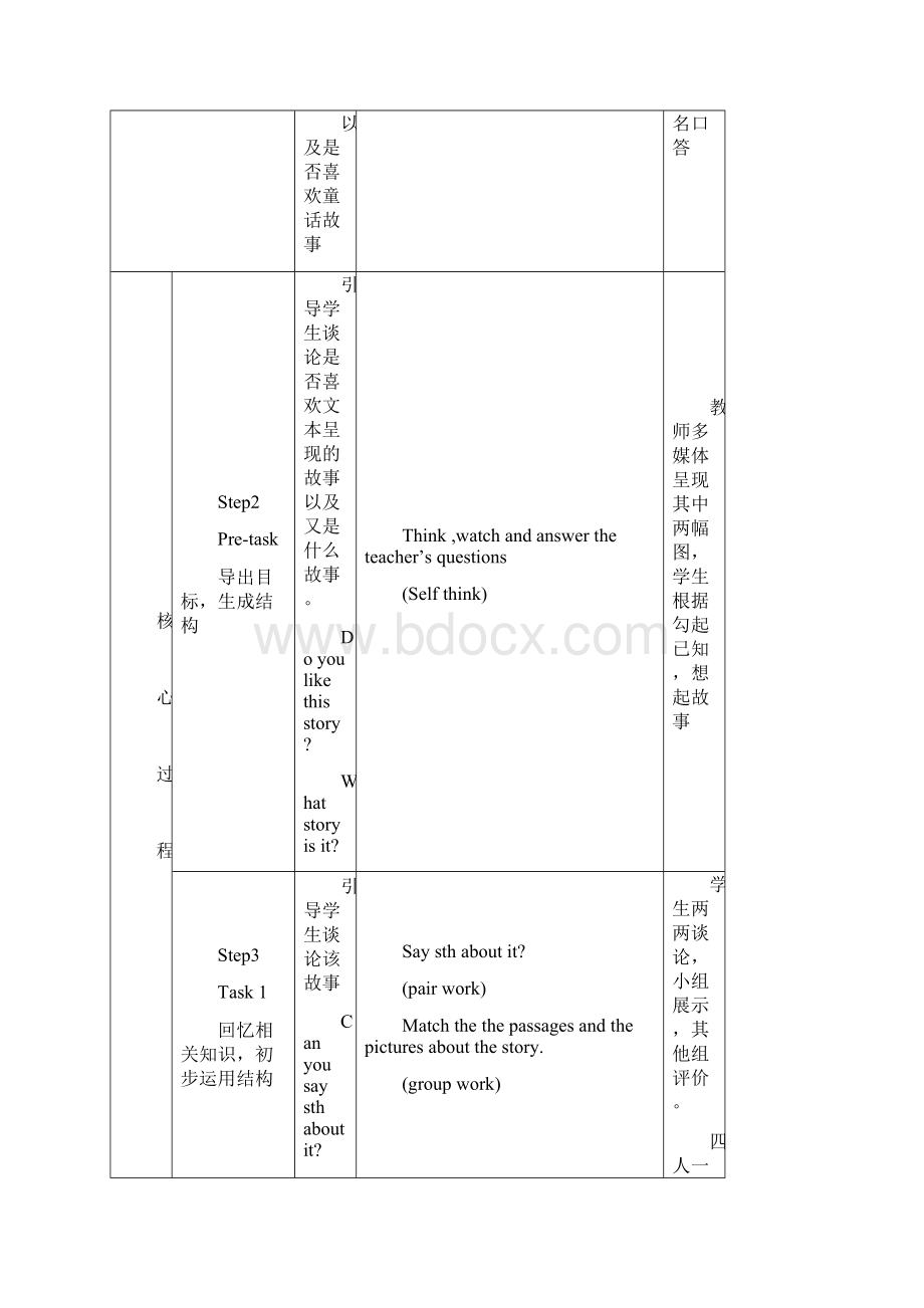 译林版6上 Unit1 交往互动式教学设计Word格式文档下载.docx_第2页