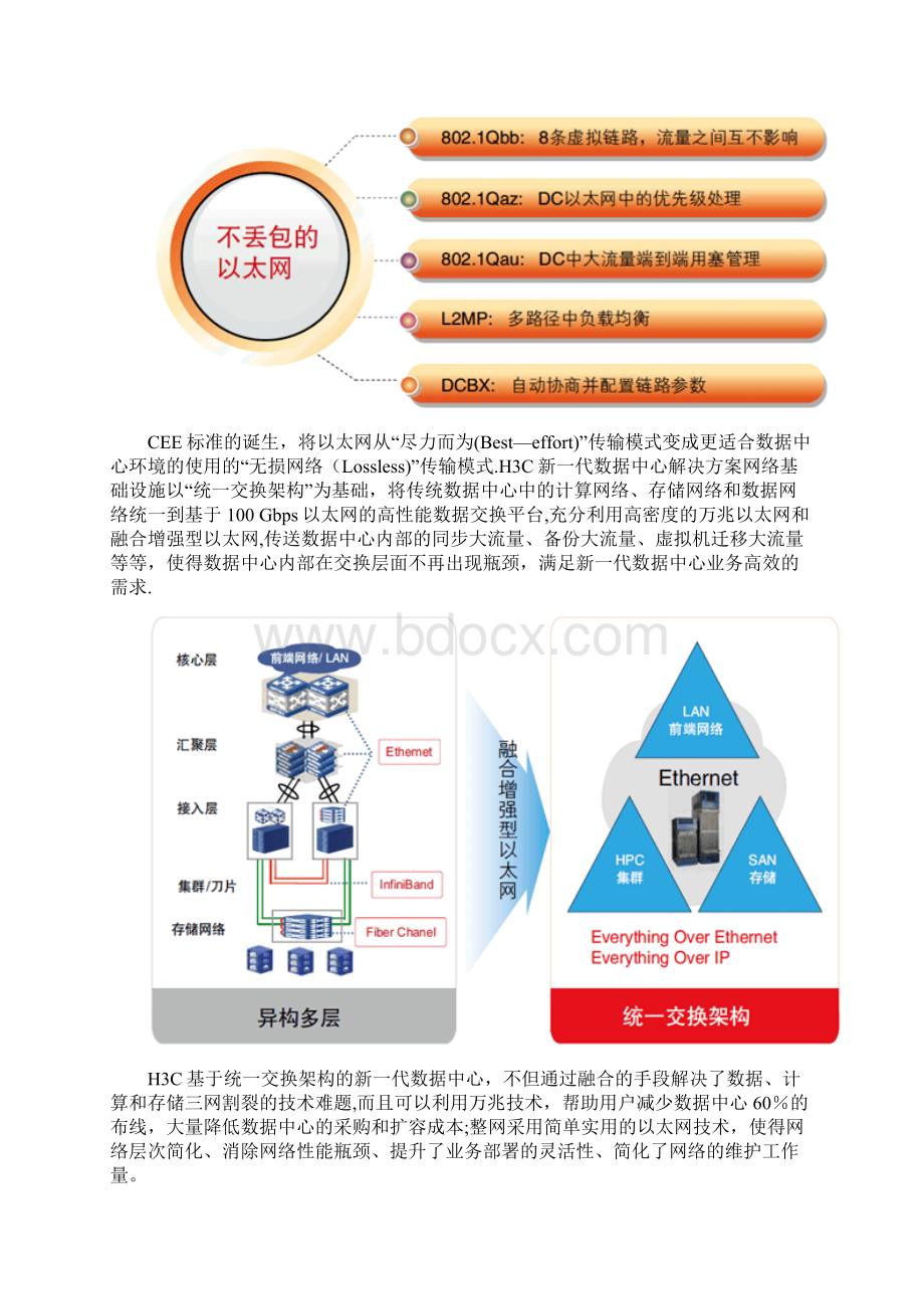 新一代数据中心解决方案的4大优势.docx_第3页